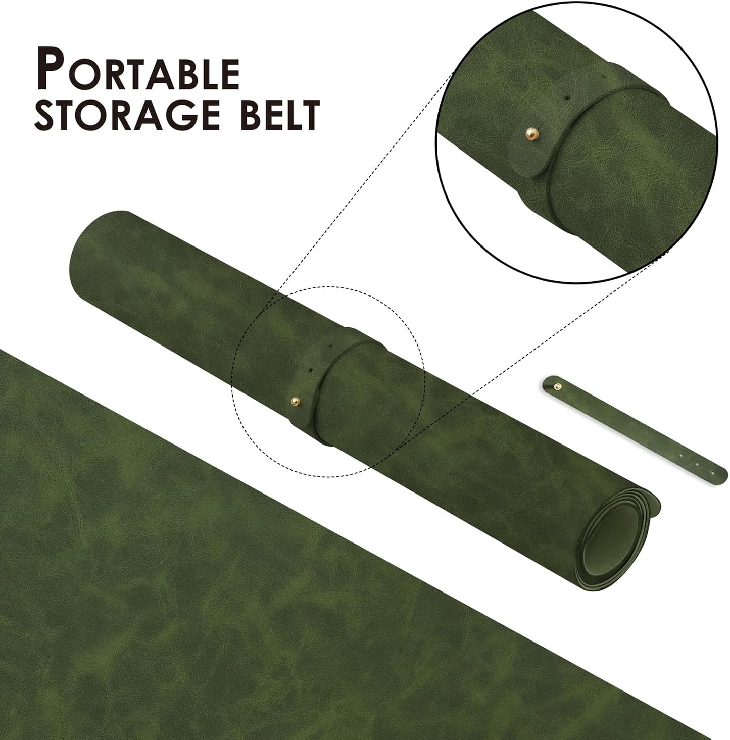 Distressed Leather Desk Mat - Non-Slip PU Desk Pad for Office and Home - Desk Organization and Accessories - Ideal for Large Mouse Pad and Desk Mats on Top of Desks(Forest Green,36"x 17")