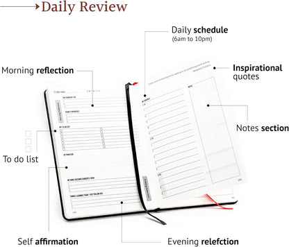 This Is My Era 90 Day Planner, Undated Weekly and Monthly Planner, Life Organizer | Goals Journal, Undated Agenda, Leather & Hard Cover Planner (1 Pack, Gold)