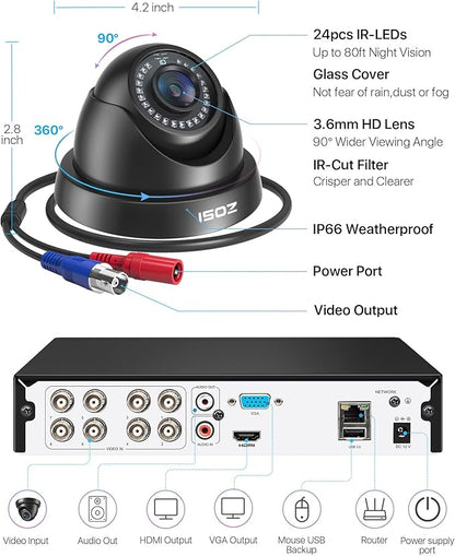 ZOSI 5MP Lite 8 Channel H.265+ Home Security Camera System, 8CH 5MP Surveillance DVR with 1TB HDD, 4 x 1920TVL(2MP) Weatherproof CCTV Dome Camera Outdoor Indoor, 80ft Night Vision, Motion Alerts