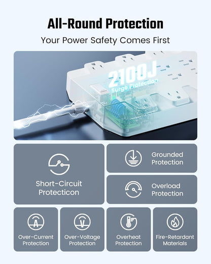 45W Power Strip Surge Protector with PD USB-C, SUPERDANNY 1875W/15A, 2100J, 6.5ft Flat Plug Mountable Extension Cord with 22 Outlet+6 USB Port, Fast Charging for Home,Office,Dorm,Gaming,PC,Streaming