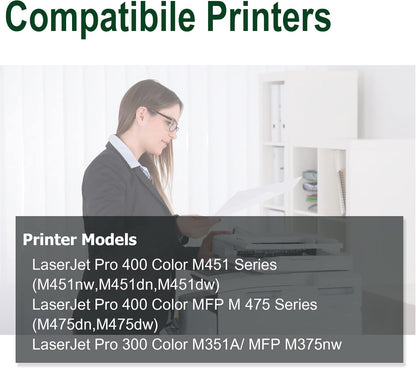 305A Black,Cyan,Magenta,Yellow Toner Cartridges 4 Pack for HP Laserjet Pro 400 Color M451dn M451nw M451dw MFP M475dw M475dn Pro 300 M375nw Toner