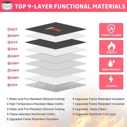 Upgraded 6200°F Fireproof Money Bag with Lock, Fireproof Bag w. Zipper/Reflective Strip, 9 Layers of Heat Insulated Material, Water Resistant Fire Proof Money Bag for Cash, Fire Bag for A5 documents