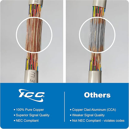 ICC Female to Male 25 Pair Telco Cable 25ft - Cat3 24AWG, 100% Solid Pure Copper, Gray Riser CMR Cable with 90 Degree 50 Pin Telco Connector for Voice and Low Data PBX Applications, 25 Feet