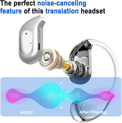 Language Translator Earbuds, Two-Way Instant Language Translator Real Time with APP for 130 Languages, Fast Reaction Translation Device, for Travel, Gift and Learning (White)