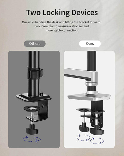 Dual Monitor Mount, Holds Screens up to 40 Inches and 25 lbs, Fully Adjustable Dual Monitor Arm with C-Clamp and Grommet Base, Aluminum, Silver