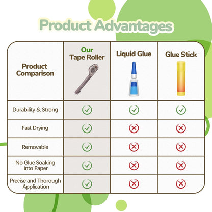 Temiary 4 Pcs White Correction Tape Pens, 6M/256" x 0.2" Smooth Pull Out Tape Pen, Easy to Use Applicator for Instant Corrections Back to School Office Supplies (Multicolor)