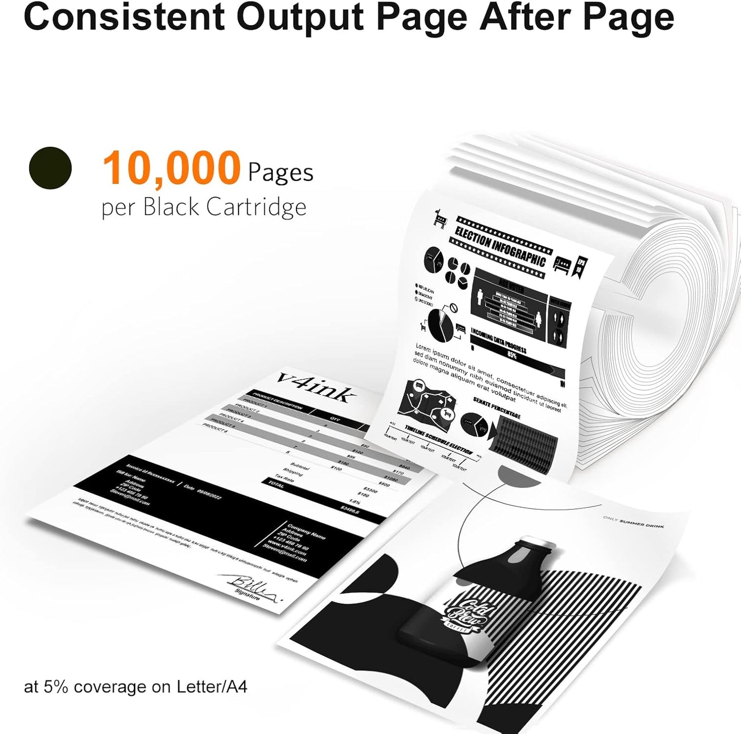 v4ink 58X CF258X High Yield Toner Cartridge Black (with Chip) Compatible Replacement for HP 58X 58A CF258X Toner for HP Pro M404dn M404n M404dw MFP M428fdw M428fdn M428dw M406dn M430f Printer, 2 Pack