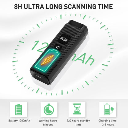 Bluetooth Barcode Scanner, ONEWSCAN Portable 1D 2D PDF417 Wireless Bar Code Scanners Support USB & Bluetooth & Wireless Connection Barcode Reader for Windows, Android, iOS, Tablets