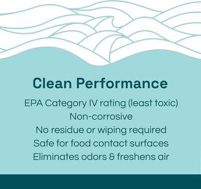 Clean Republic Multi-Purpose Disinfectant, Cleaning Spray, 32 Fluid Ounce Bottle, 4-Pack