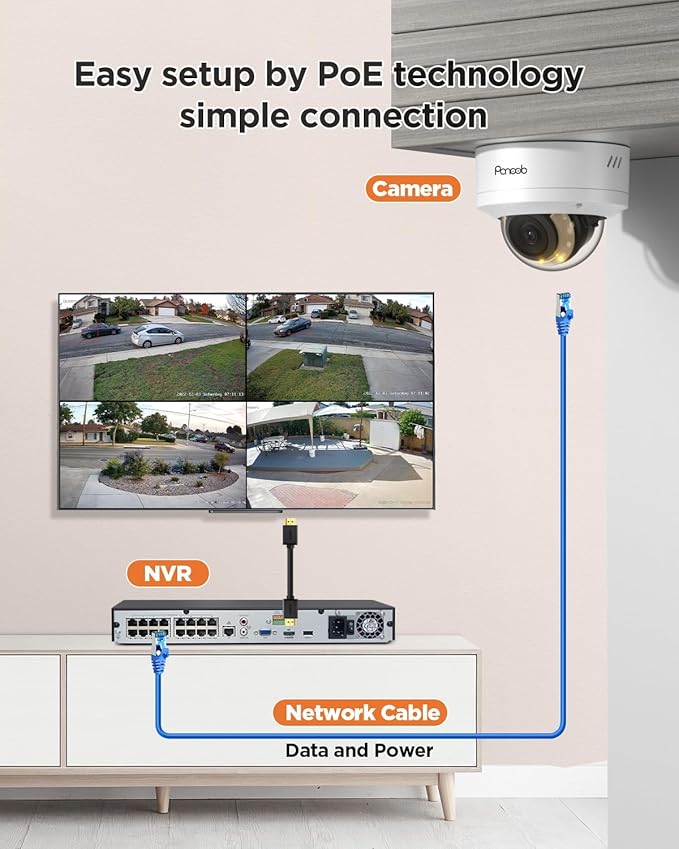 16 Channel PoE Security Camera System, 16Pcs 5MP Wired IK10 Vandal Dome Camera Outdoor, Human Detection, Smart Color Night Vision, 2 Way Audio, 4K NVR 4TB HDD for 24-7 Recording, PD54Y1616-5M