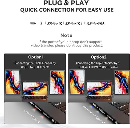 15.6" Laptop Screen Extender, FHD 1080P IPS Screen Extender Portable Monitor for 13.6"-17.3” Laptops, Travel Laptop Screen Extender with USB-C&HDMI, Triple Monitor for Windows, Mac