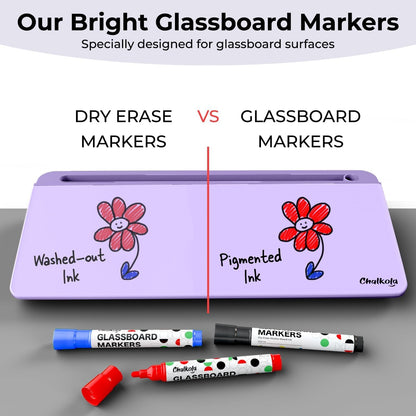 Chalkola Lavender Glass Desktop Whiteboard with Storage - Dry Erase Board, Work Desk Organizers, Computer Keyboard Stand, Home Office Desk Accessories, Workspace Desktop Buddy + 3 Markers