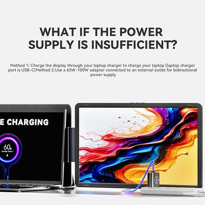 15.6" Laptop Screen Extender, FHD 1080P IPS Screen Extender Portable Monitor for 13.6"-17.3” Laptops, Travel Laptop Screen Extender with USB-C&HDMI, Triple Monitor for Windows, Mac