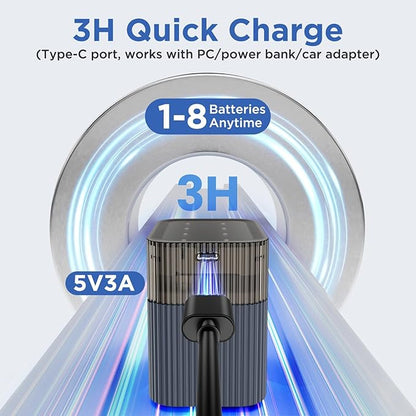 Philips AA Lithium Rechargeable Batteries 1.5V 3600mWh 8 Pack with Smart Charger - 1200 Cycle Life Li-ion Double A Battery Set for Game Controllers/Remote Controls/Electronic Devices