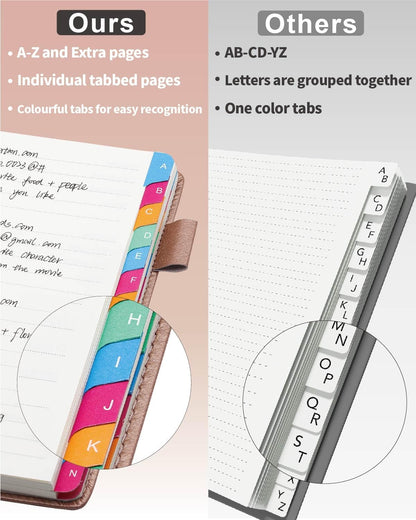 Password Keeper Book with Colorful Alphabetical Tabs, Hardcover Password Log-book for Internet Password and Website Address, 5.8"×8.4" Password Notebook for Home Office (Rose Gold)