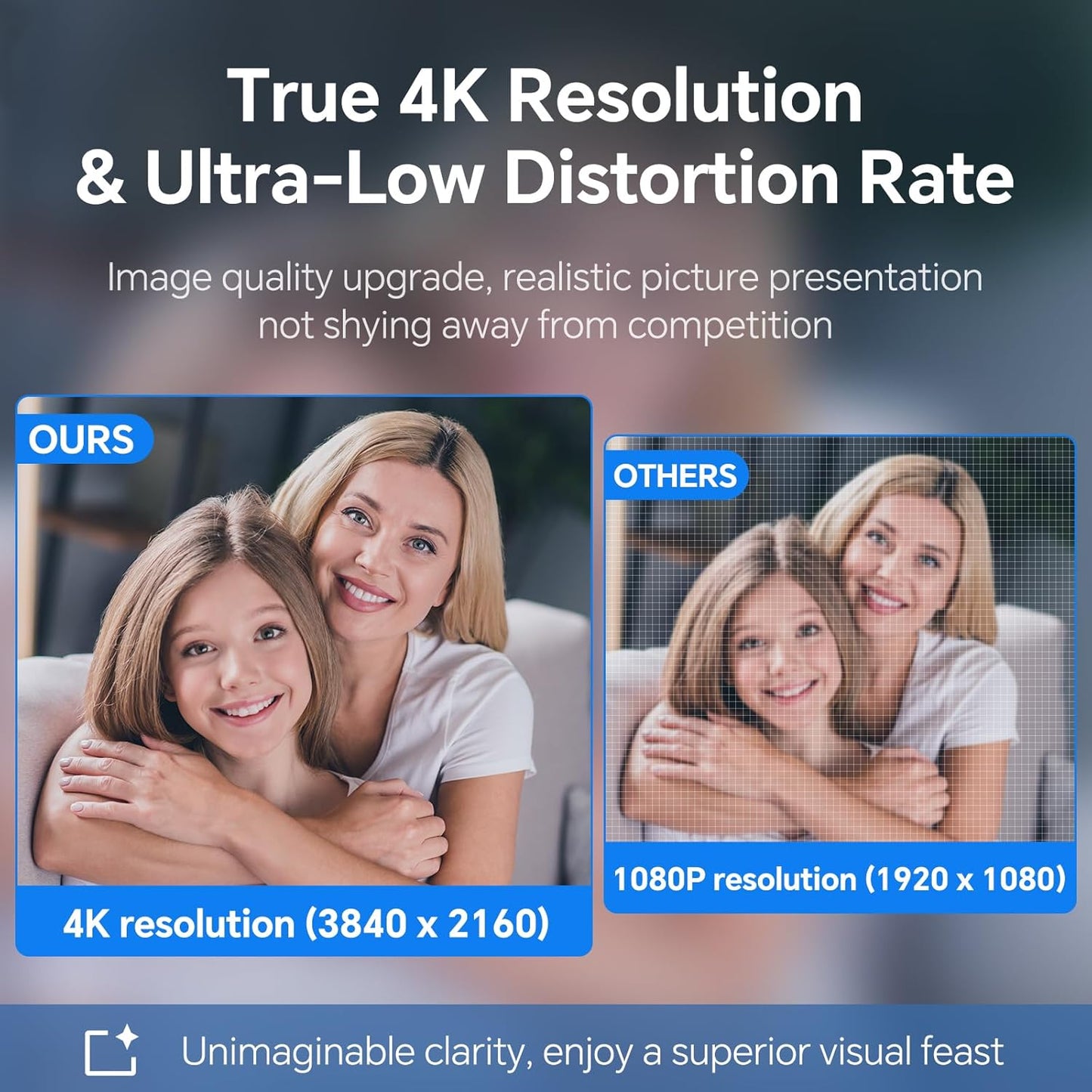 N newline 4K Webcam for PC, 4K UHD USB Webcam with Microphone, New Upgraded Auto Focus, Low Distortion, Privacy Cover, PC Camera for Zoom, Skype, Teams, Laptop, Conferencing, Calling, NewEye 60s