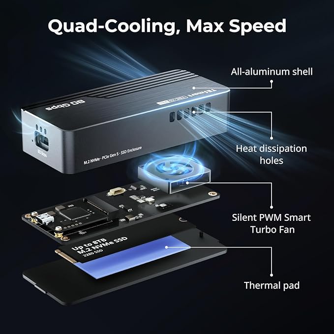 TESmart 80Gbps M.2 NVMe SSD Enclosure with JHL9480 Chip, PCIe 5.0 SSD | Compatible with Thunderbolt 5/4/3/USB4 v2/USB4, Smart Cooling | 8TB Max | High-Speed 7000MB/s External Storage(TBE-X5PRO)