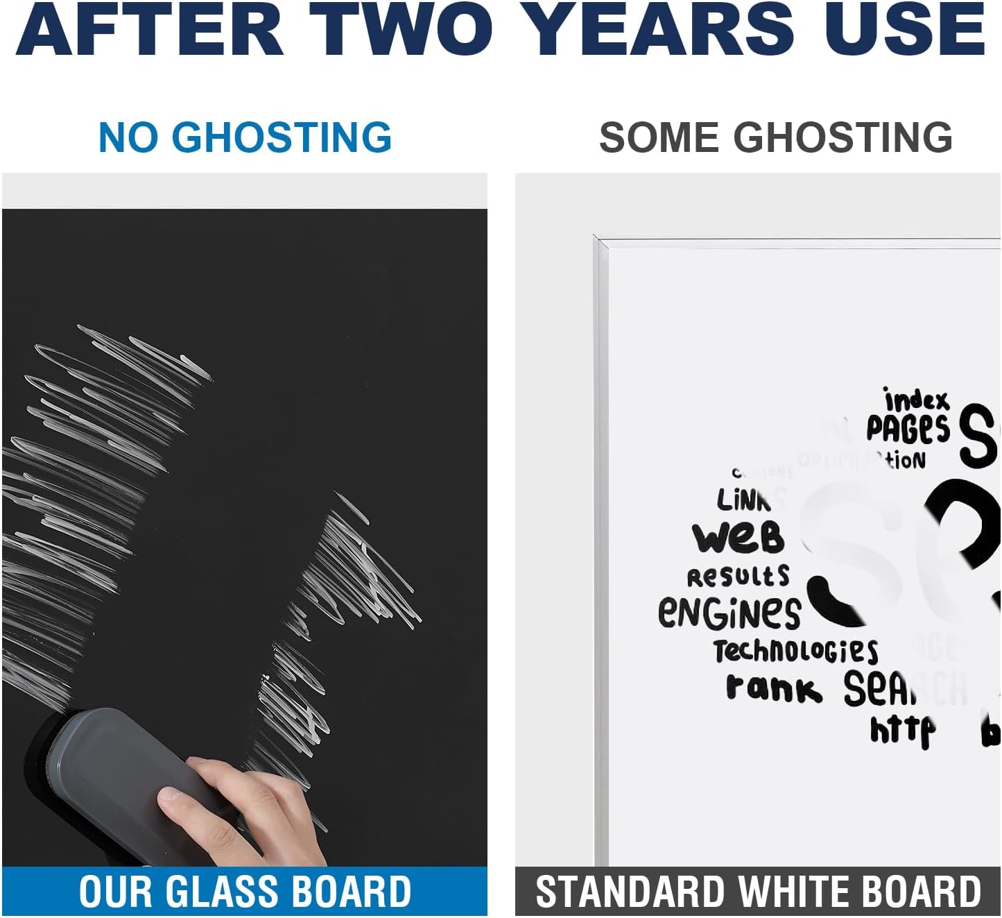 TSJ OFFICE Glass Dry-Erase Board - 36 x 24 Inches Wall Mounted Black Glass Magnetic Whiteboard, Frameless Large White Board for Office, Home & School