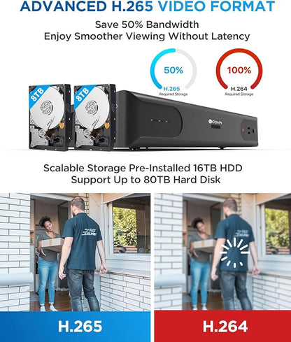 4COVR PoE 64 Channel Security Camera System, Human Vehicle Detection, 48Pcs IK10 Vandal-Proof 5MP Commercial Dome IP Camera IP67 with Mic, 8MP NVR 16TB HDD, 24/7 Business Surveillance, LY54AX5M6448