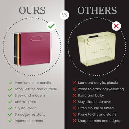 File Organizer for Desk - This Acrylic Storage Box is great for Office Organization - Its Modern Acrylic Magazine Holder makes a Great Gift for Home/Work Space