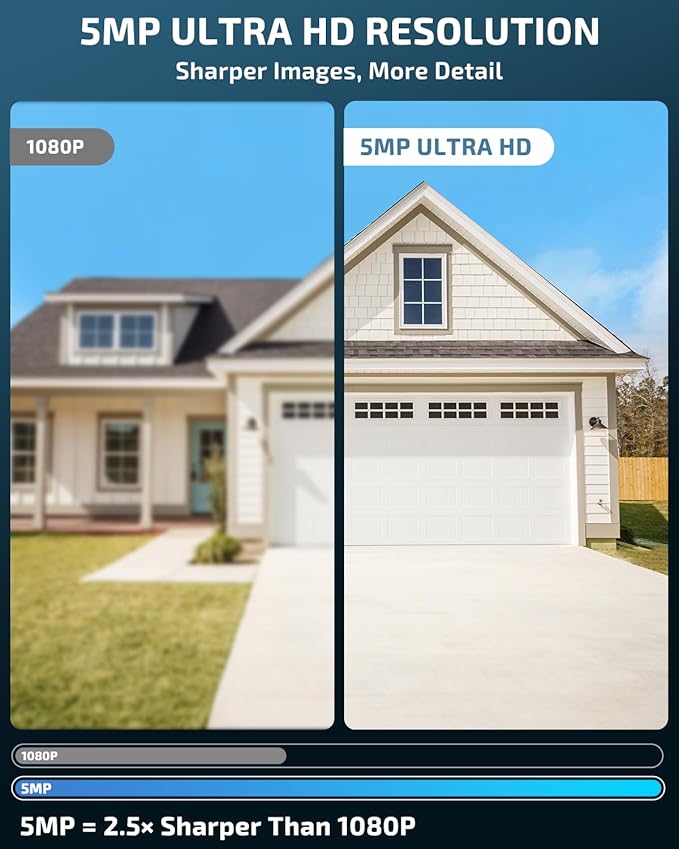 《Dual Antennas》Wireless Security Camera System Outdoor, Wireless Cameras for Home Security with Expandable 16CH 4K NVR, Surveillance Video Systems DVR Kits