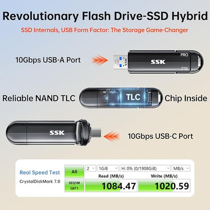 SSK USB Flash Drive 2TB SSD External, TLC NAND Solid State Drive Dual USBC & USBA Ports, Up to 1000MB/s High-Speed Portable 1TB USB Thumb Drive Stick for iPhone 15/16/17 Pro, Mac, Android, PC Backup