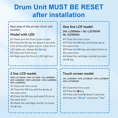 myCartridge Compatible DR730 Drum Unit Replacement for Brother DR-730 DR730 DR 730 to Compatible with MFC-L2710DW MFC-L2750DW HL-L2370DW HL-L2395DW DCP-L2550DW HL-L2350DW Printer (2 Drum, NOT Toner)
