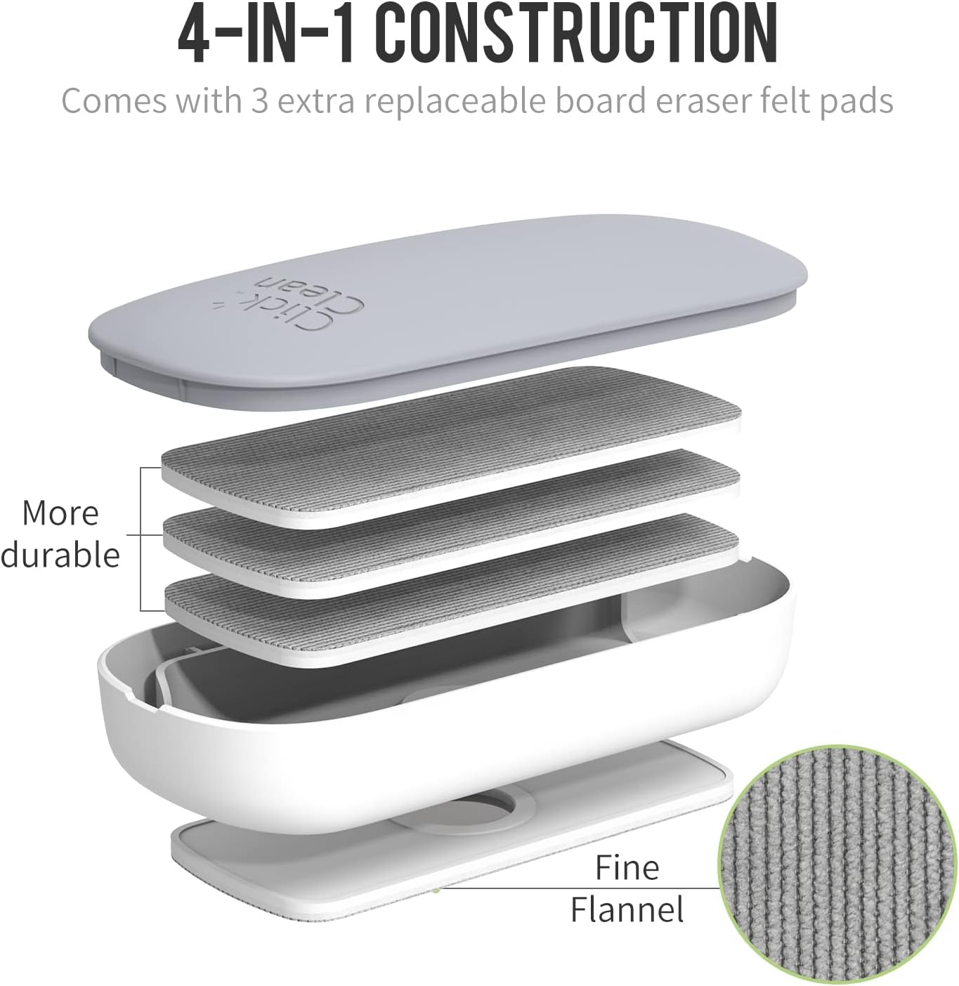 CLICK CLEAN Replaceable Dry Erase Board Eraser, 4-in-1 Magnetic Whiteboard Eraser with 3 Replaceable Felt Pads, Free 3.4oz Whiteboard Cleaner Included, Intended for Classroom, Home and Office