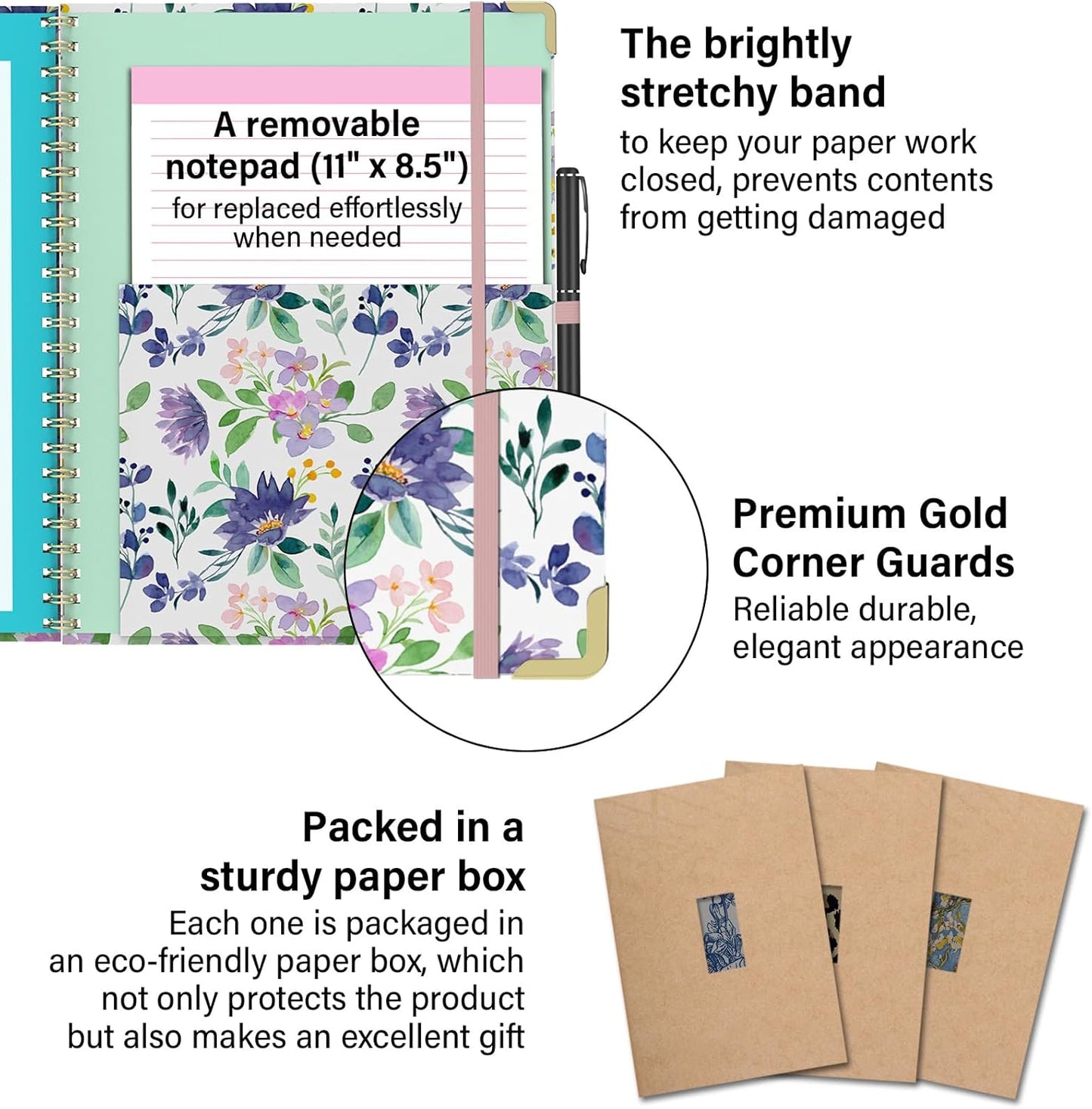 Foldable Clipboard Folio with Storage, 5 Plastic Folders with 10 Pockets,Refillable Lined Notepad (11" x 8.5"), Hardcover Project Organizer Nursing Teacher School Essentials(Purple Florals)