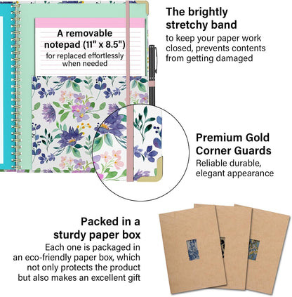 Foldable Clipboard Folio with Storage, 5 Plastic Folders with 10 Pockets,Refillable Lined Notepad (11" x 8.5"), Hardcover Project Organizer Nursing Teacher School Essentials(Purple Florals)