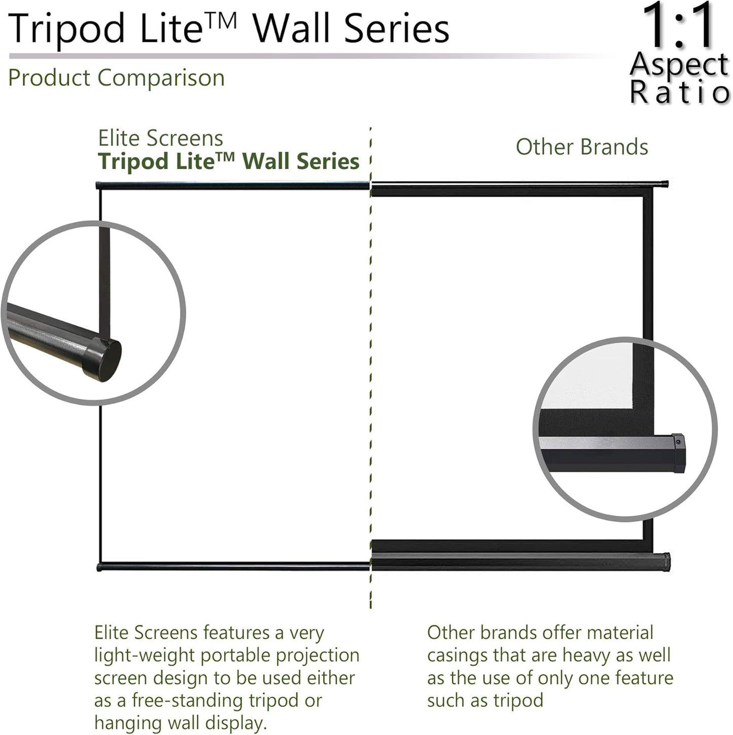 Elite Screens Tripod Lite Wall Series, 2in1 Portable Projector Screen Dual Tripod Stand/Wall Mount Indoor/Outdoor 50-INCH, 1:1 w/Carrying Bag, US Based Company 2-Year Warranty - T50SW, Black