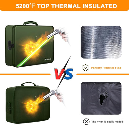 Document Organizer with 5200℉ Heat Insulated, 16.1"x11.4"x4.3" Waterproof and Fireproof Document Box with Lock, Home Strong Fireproof Safe Storage Box for Legal Size Documents and File，Green