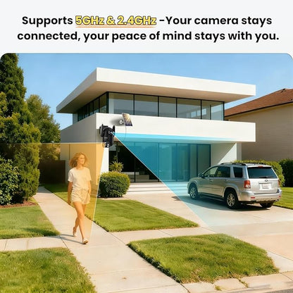 Solar Security Cameras Wireless Outdoor, Dual Lens 2K 360° View Cameras for Home Security, 2.4/5 GHz Wi-Fi, 2-Way Audio, Night Vision, Motion Detection, SD/Cloud Storage, IP65 Outdoor Camera