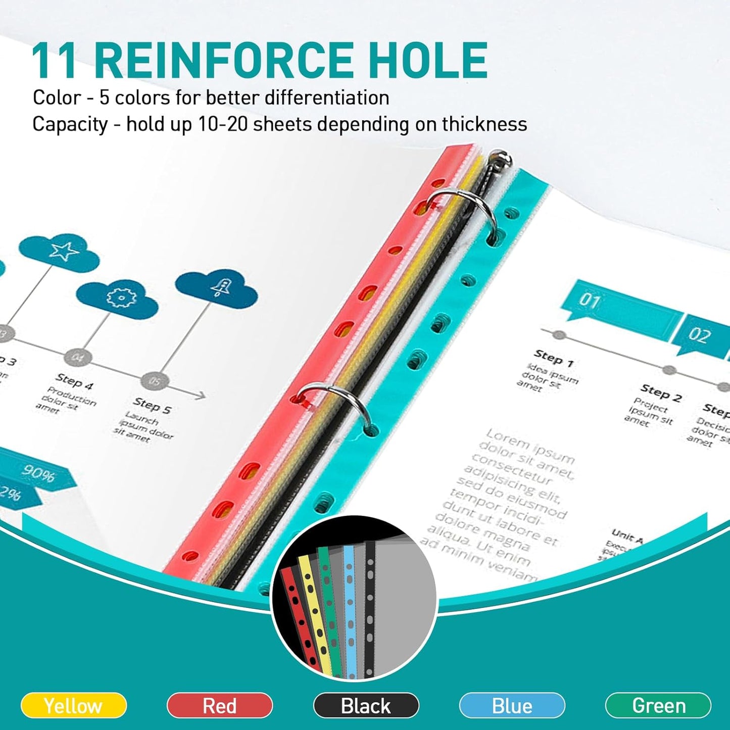 Sheet Protectors, PANDRI 200 Pack Color Heavy Duty Plastic Page Protectors Sheet Reinforced 11-Hole Fit for 3 Ring Binder Fits Standard 8.5 x 11 Paper, 9.25 x 11.25 Top Loaded, Excluding Acid