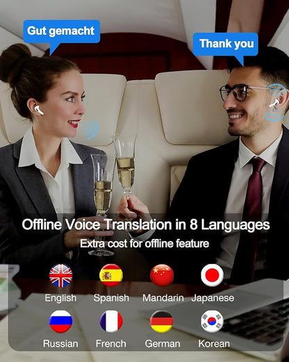 AI Language Translator Earbuds,Instant Translation,3-in1 English-Spanish Translation Device,Seamless Global Conversations, AI Bluetooth Earbuds with Charging Dock for Travel, Meetings, and Study