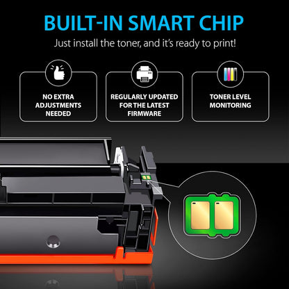 Smart Ink Compatible 414A Toner Cartridge Replacement for HP 414 A with Built-in Chip (2 Black Pack) to use with Color Laserjet Pro MFP M479fdw M479fdn M479fdw M454dw M454dn