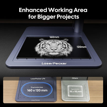 LaserPecker LP4 Dual-Laser Engraver with Cubic Protection Cover, Auto-Pause Safety Sensor, Smoke Extraction for Engrave Metal, Wood, Plastic, Rotary & Slide Extensions Included