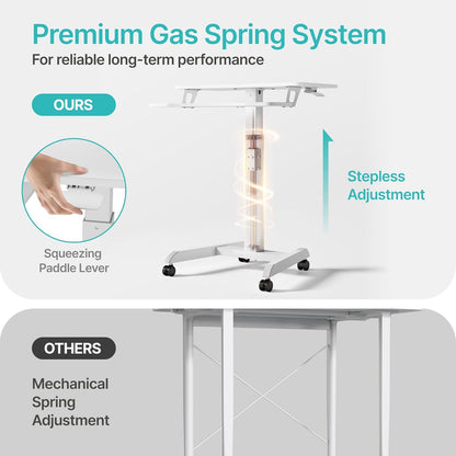 Standing Rolling Desk-Height Adjsutable up to 47.2' Rolling Podium for Teachers, 31.2'× 27.5' Dual Tier Sanding Desk for Classroom, Moveable Laptop Cart, Teacher Podium with Wheels, White