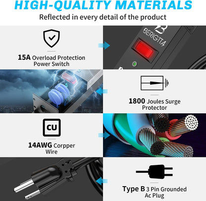 12 Outlet Surge Protector Metal Power Strip, 1800J Mountable Power Outlet, Heavy Duty Workshop Metal Power Strip for Commercial, Industrial, School and Home,15A 125V 1875W (6FT)