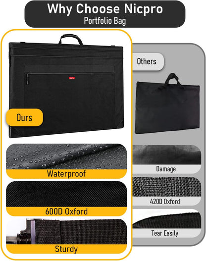 Nicpro Light Weight Art Portfolio Bag, 24x36 Black Art Canvas Portfolio Case with Detachable Shoulder Strap, Leather Corners, Carrying Storage Case for Artwork, Poster, Sketching, and Drawing