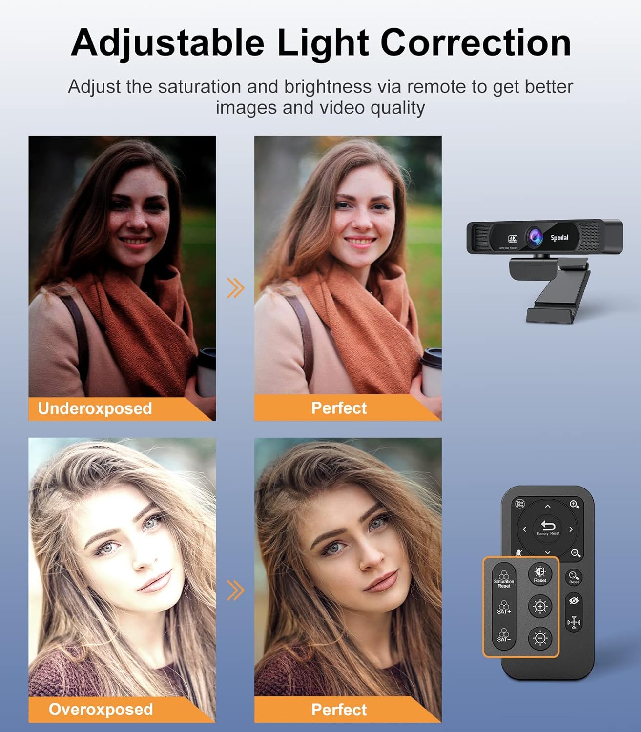 Spedal 4K UHD Webcam with Built-in AI Noise Reduction Dual Microphones,120° Wide Angle Zoomable Webcam with Remote and Software Control for Conferencing/Streaming/Online Teaching/Video Calling