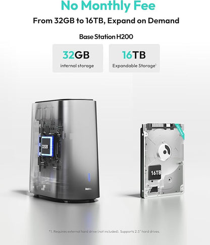 BOTSLAB Security Cameras Outdoor Wireless, Add-On Camera Must Be Connected to Base Station and Cannot Be Used Independently, 4K Security Camera,No Monthly Fee,Supports Up to 8 Cameras per Base Station