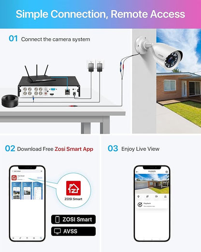 ZOSI H.265+ Full 1080p Home Security Camera System Outdoor Indoor, 5MP-Lite CCTV DVR 8 Channel and 4 x 1080p (2MP) Day Night Vision Weatherproof Surveillance Bullet Camera, Motion Alerts (No HDD)