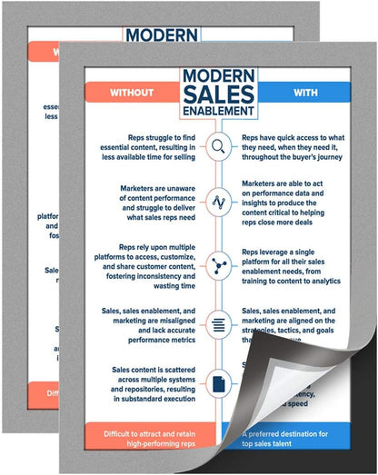 Document Sign Holder Pockets with Adhesive Back, Plastic Poster Picture Notice Display Frame for Window/Door/Wall/Cabinet, 8.5 x 11.6 Inches, Silver, 2 Pack