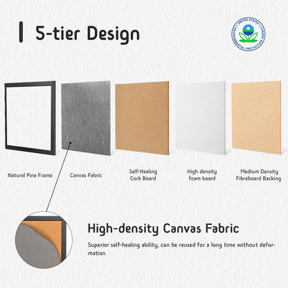 Bulletin Board 36 x 24 Inch, 100% Wood Framed Canvas Cork Board with Grey Fabric, Wall Mounted Notice Board for Home Office School