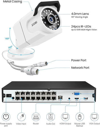 ZOSI 32CH 4K PoE Security Camera System,16 x 8MP Indoor Outdoor Cameras,One-Way Audio,People Counting,Person/Vehicle Detection,16 Port 32-Channel NVR with 4TB HDD for Commercial 24/7 Recording