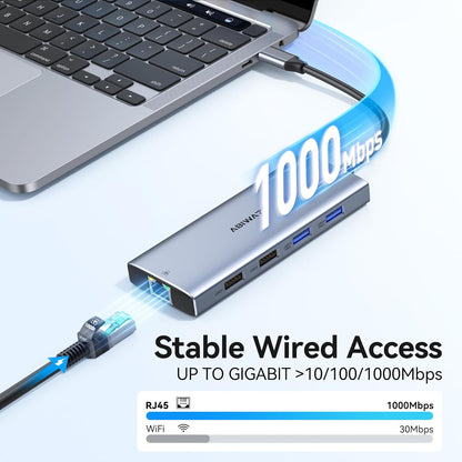 USB C Hub Adapter for MacBook Pro Air,10 in 1 USB C to USB HDMI Ethernet Hub Mac Dongle Accessories Converter for laptops (4K@60Hz HDMI+Ethernet+4USB+1USB-C Data Port+SD/TF Card Reader+100W PD)