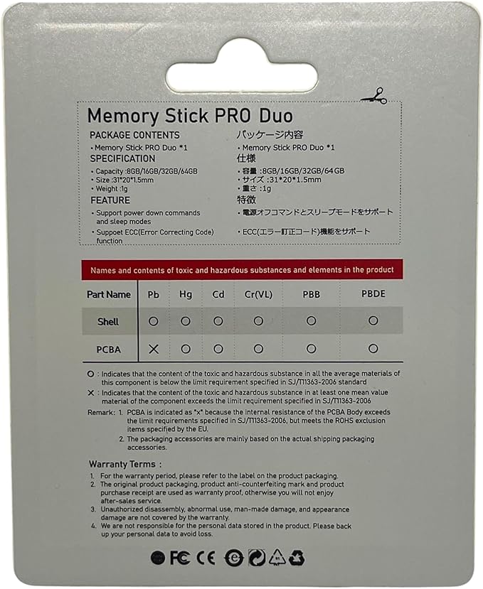 Original 64GB Memory Stick Pro Duo MARK2 - Compatible with PSP1000/2000/3000, DSLR Burst Shooting, MagicGate | High-Speed Read/Write Memory Stick Duo Card for PSP Memory Stick & Cameras