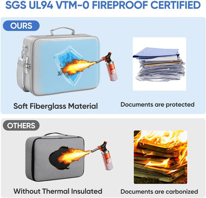 BALEINE Fireproof Document Box with Lock, Portable Fireproof Document Bag Waterproof Fire Proof File Boxes for Documents, File Organizer Box for Important Paperwork (Silver, 15''x11''x4'')