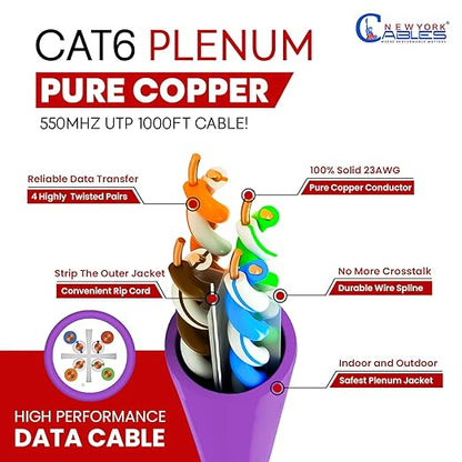 NewYork Cables CAT6 Plenum Cable 1000ft | 100% Solid Bare Copper, UTP, 550MHz, 23AWG, 4Pair 10GB Ethernet Cable, Certified CMP-Rated Bulk Cat 6 for Networking & Gaming (1000ft, Pure Copper,Purple)